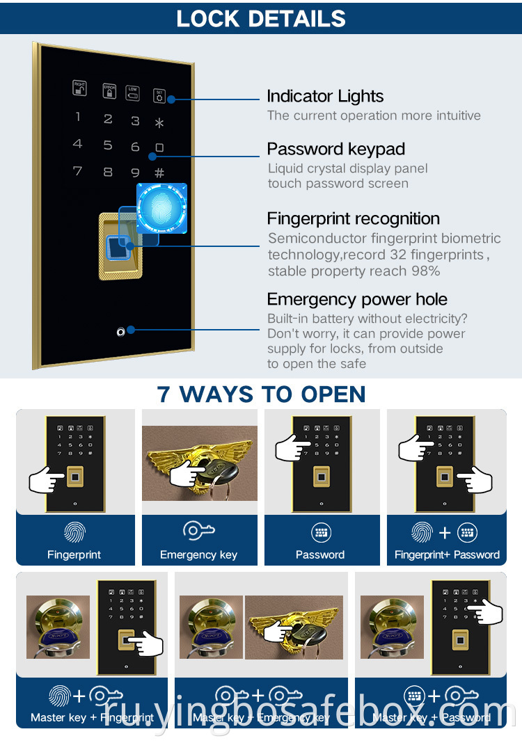 fingerprint safe box